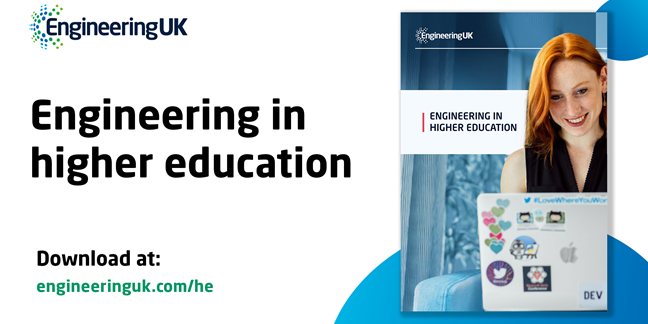 EngineeringUK releases new report on engineering in higher education